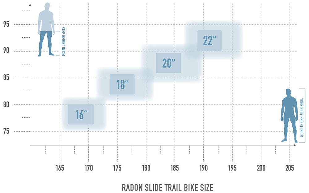 Radon Slide Trail 8.0 – Bild 2